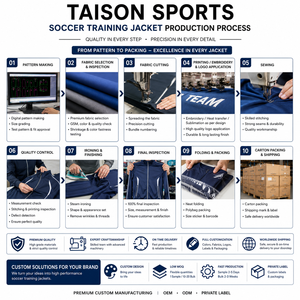 Veste d'entraînement de football unisexe, polaire premium 330 GSM, à capuche, bleu marine avec empiècements rouges, logo personnalisé sur le devant, imperméable, séchage rapide - Product Image 4
