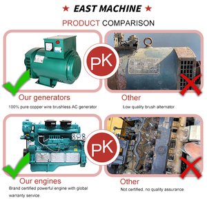15kw 20kw 20kw דיזל חשמלי גנרטור נייד קירור מים פתוחים קירור 60hz כולל שליטה מרחוק מחיר תחרותי - Product Image 2