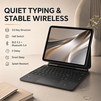 Étui Clavier Style Magique pour Tablettes – Programmes de Distribution avec Service de Personnalisation des Couleurs et Fourniture de Touches Personnalisées en Plusieurs Langues