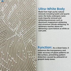 Oferta Especial: Azulejos Vitrificados Esmaltados 1:1 para Paredes Interiores, 750x1500, Esmalte Metálico, Imitación Blanco Súper, para Baños Modernos y Villas - Product Image 3