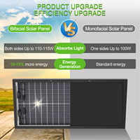 Panneau solaire RVPOZWER All Solar 100W, 22% d'efficacité, verre trempé rigide, demi-cellule, bifacial, silicium monocristallin, étanche