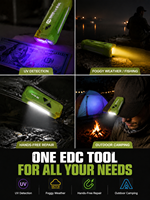 Linterna EDC de doble fuente de luz, batería de litio integrada, luz lateral COB de 100LM, lámpara de trabajo LED de inspección con prueba de caída de 1,5 M