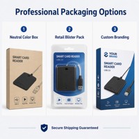 Lecteur de carte à puce intelligent CAC PIV USB-C 2 en 1, lecteur de carte à puce EMV standard gouvernemental pour carte d'identité, banque, PC portable