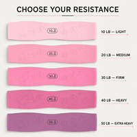Bande de Résistance Large en Silicone Haute Élasticité 10-50 LB Rose Monochromatique pour Entraînement à Domicile