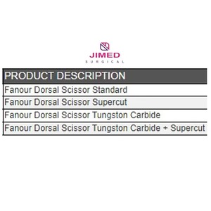 Ciseaux chirurgicaux manuels dorsaux angulaires en acier inoxydable de haute qualité de 14 cm, outil de chirurgie plastique, haute précision, réutilisables - Product Image 2