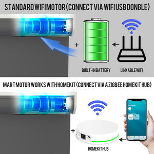 Zemismart Alexa Google Home Siri contrôle vocal Gary TUYA pare-brise à rouleau motorisé 100% occultant Smart <span class=keywords><strong>store</strong></span> rideaux Homekit - Product Image 3