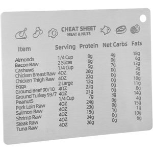 Aboofan tái sử dụng từ đo lường chuyển đổi biểu đồ tủ lạnh nam châm cho nhà bếp nấu ăn tương đương nướng và bữa ăn chuẩn bị - Product Image 6