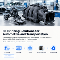 Imprimante 3D Mingda MD-600D Ultra Dual pour pièces automobiles, extrudeuse haute vitesse, grande imprimante 3D pour pièces automobiles 1000 mm