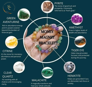 Multicolor Money Magnet Fine Beaded <b>Bracelet</b> Mantra Charged by Shrekha Creations in Holy Ujjain - Product Image 2