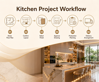 Cuisine moderne sur mesure KEJIA avec îlot en marbre, unités murales de rangement hautes, vitrine en verre et design d'éclairage chaleureux