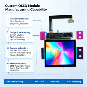 Module AMOLED ultra-fin de 0,505 mm et 2,69 pouces avec MIPI DSI : Écran SVGA personnalisé 800x600 pour les appareils portables intelligents et les IHM compactes - Product Image 6