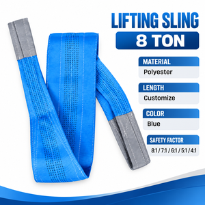 Sangle plate en polyester haute ténacité 8 tonnes pour usage professionnel, fabrication export mondiale - Product Image 3