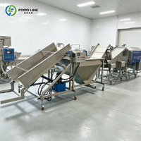 Machine automatique de panification et d'enrobage de filets de poisson