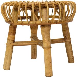 โต๊ะข้างเตียงเป็นมิตรต่อสิ่งแวดล้อมทำมือโรงแรมหรูหราเฟอร์นิเจอร์ตกแต่งโต๊ะเก้าอี้หวายหรูหราเฟอร์นิเจอร์ห้องรับแขกโรงแรม - Product Image 1