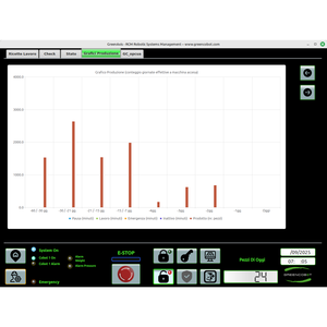 Industrial <strong>Computer</strong> Software for Connecting Existing CMR <strong>Programs</strong> with OPCUA Machinery to Send Machine Command Orders - Product Image 5