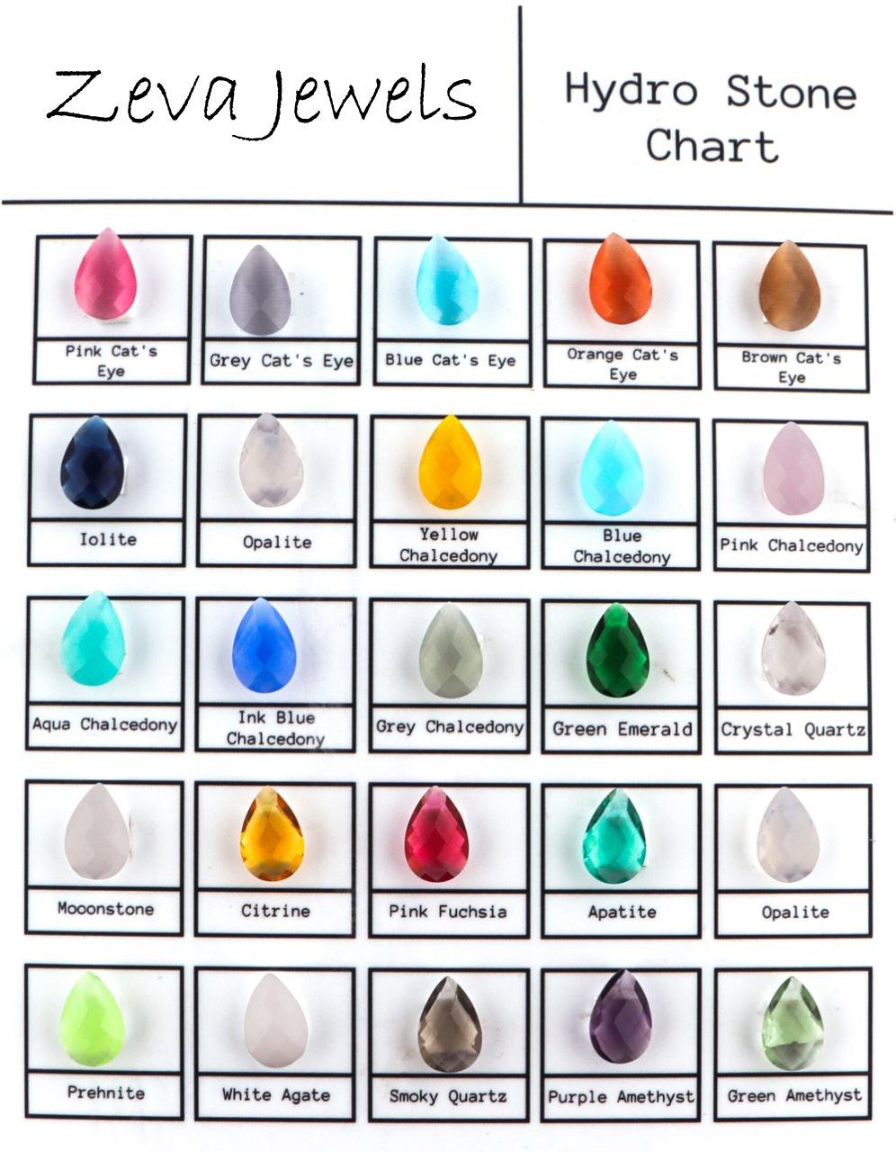 สีเขียวน้ำทะเล