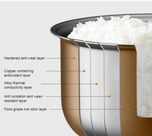 Venta al por mayor promocional cocina olla arrocera inteligente 4-5L Digital diabético olla arrocera antiadherente olla arrocera grande - Product Image 4