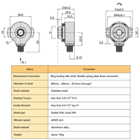 Encodeur absolu HENGXIANG BiSS C à une seule rotation 24 bits KM42 à arbre creux 6 mm IP65 RS-485 pour servomoteur