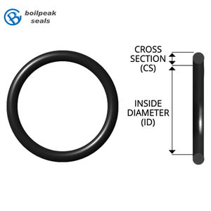 عينة مجانية الأختام حلقة O تصل RoHS ألوان مختلفة وصلابة 70 ShoreA FKM المطاط الحفر - Product Image 2