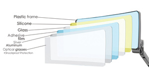 แว่นอ่านหนังสือแบบตั้งโต๊ะสําหรับเด็กผู้ใหญ่ - Product Image 6