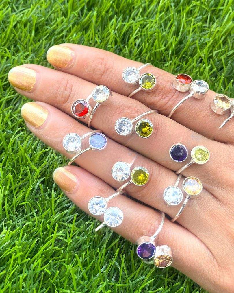 แสดงเป็นภาพ