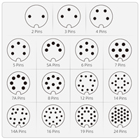 Connecteur d'alimentation M16 IP67 étanche, mâle et femelle, à bride carrée, 2, 3, 4, 5, 6, 7, 8, 12, 14, 16, 19, 24 broches