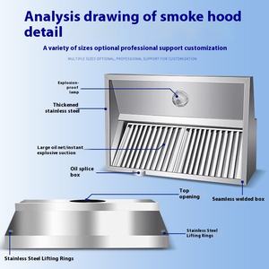 2025 nouveau 30 pouces en acier inoxydable LED hotte déflecteur 600mm US Factory Direct OEM pour hôtels ménages ventilé pour 220-240V/50Hz - Product Image 5