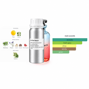 น้ำหอมอูดและเลมอนแบบสเปรย์ ความเข้มข้น 20% - Product Image 1