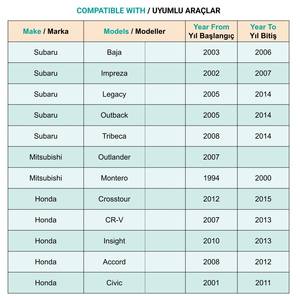 Clips anti-poussière pour Subaru Mitsubishi Honda - 50 pièces - Product Image 5