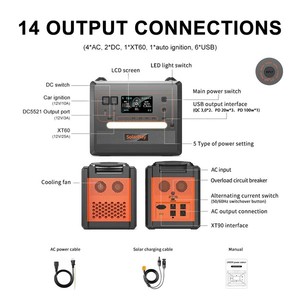 SolarPlay 2500W 2304Wh สถานีพลังงานสำรองแบบพกพา คลื่นไซน์บริสุทธิ์ พร้อมระบบชาร์จพลังงานแสงอาทิตย์ MPPT ชาร์จไร้สาย ไฟฉาย 220V AC สำหรับใช้ในบ้าน - Product Image 5