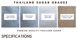 น้ำตาลทรายขาวบริสุทธิ์เกรดอาหารมีสี ≤ 45 IU เกรดสำหรับใช้กับอาหารและเครื่องดื่ม - Product Image 3