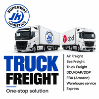 Prix le plus bas, agent d'expédition DHL UPS, expédition au Royaume-Uni, dropshipping vers l'Espagne, la Suède, la Belgique, l'Allemagne, la Grèce, transitaire DDP
