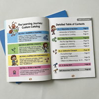 Impression en gros de catalogues pour enfants avec papier offset, reliure parfaite, papier couché, matériaux recyclés, taille personnalisée
