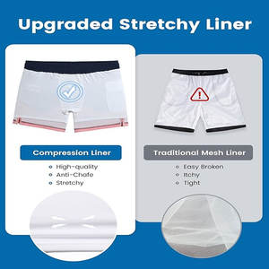 Shorts de bain pour hommes de qualité, faible MOQ, sous-vêtements, vêtements de plage décontractés, imprimés, séchage rapide, 100% coton, coupe-vent, écologiques - Product Image 3