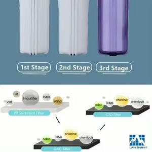 Système de filtre à eau par osmose inverse - Product Image 6