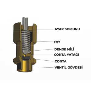 วาล์วนิรภัยทองเหลืองปิดผนึกมาตรฐาน CE 1/8 54.9 บาร์ - Product Image 2