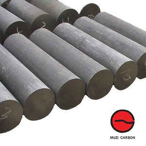 Độ tinh khiết cao <span class=keywords><strong>Graphite</strong></span> Rod Carbon Rod cho hàn Kim Loại Đẳng tĩnh ép vật liệu nhân tạo <span class=keywords><strong>Graphite</strong></span> khuôn sản phẩm - Product Image 4