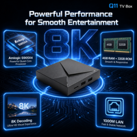 Boîtier TV Android 14.0 Amlogic S905X4 Q11 4 Go 32 Go 4K 1000M LAN Double Wi-Fi BT Widevine L1 1 pièce MOQ Interface utilisateur personnalisée Application CMS Push Vente en gros