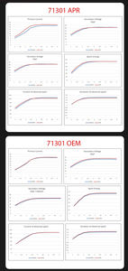 Bobine d'allumage pour Citroën, pour Berlingo, pour Multispace B9 1.2, pour <span class=keywords><strong>Puretech</strong></span> <span class=keywords><strong>110</strong></span> 2016 9675390980 - Product Image 6