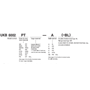 UKB Plastics Roulements à billes Environnement extrême résistance à l'usure Fabriqué au Japon Commande minimum 1 pièce - Product Image 6