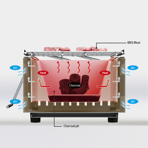 เตาปิ้งย่างฮิบาชิแบบพกพา ทำจากเหล็กกล้า ใช้ถ่าน ผลิตในญี่ปุ่น ทำความสะอาดง่ายและประกอบได้ง่าย - Product Image 6