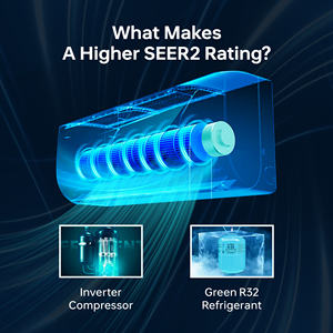 Climatiseur mural split à onduleur 18000 BTU Chaud/Froid R410A Faible consommation énergétique <span class=keywords><strong>Classe</strong></span> <span class=keywords><strong>A</strong></span>+++ pour Hôtels et VR - Product Image 3