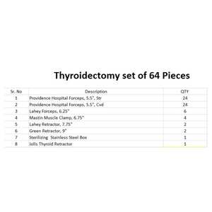 Instrument de chirurgie Kit chirurgical avancé de thyroïdectomie avec outils essentiels pour la chirurgie générale et spécialisée - Product Image 2