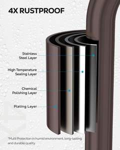 Jabonera de Acero Inoxidable SUBHAN INTERNATIONAL SI-SC-2, Estructura Resistente, Durabilidad Prolongada, Ahorro de Espacio, Accesorio de Baño - Product Image 2