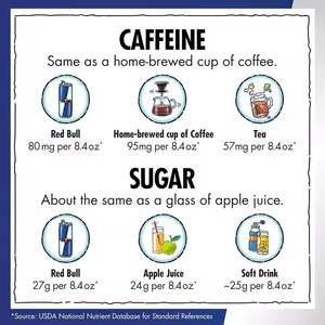 เครื่องดื่มโคโคนัทเบอร์รี่ ลดคาร์โบไฮเดรต ปราศจากน้ำตาล ให้พลังงาน ขนาด 12 ออนซ์ บรรจุภัณฑ์แบบกระป๋อง แพ็ค 24 กระป๋อง  คาร์บอเนต  วัตถุดิบหลัก ผลิตในประเทศเยอรมนี - Product Image 3