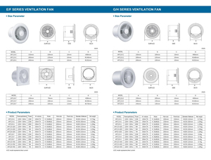 Quiet Wall-Mounted Exhaust Fan Humidity <strong>Control</strong> Plastic Blade for Small Spaces 50Hz AC Low <strong>Noise</strong> Electric OEM/ODM Customized - Product Image 5