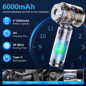 Aspiradora de Mano Inalámbrica de Alta Potencia con Carga Rápida VAC, 18000 Pa de Succión, Funciona con Batería, con Soplador de Aire y Lámpara LED - Product Image 2