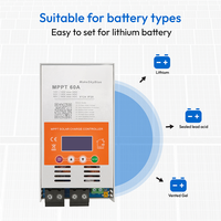 Contrôleur de charge solaire MPPT 60A V124, automatique 12V/24V/48V, entrée CC max 160V, compatible avec les batteries au plomb-acide et au lithium