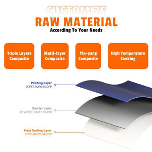 Custom 2 in 1 Double Mylar Bags Smell Proof Die <b>Cut</b> Ziplock Bags 3.5G 7G Double Chamber Packaging for Candy Snack - Product Image 3