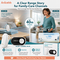 Alarme d'énurésie longue portée 40m intérieur 150m extérieur 433.92MHz FSK pour distribution multi-chambres et soins familiaux – Acheteurs actuels